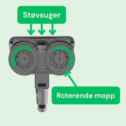 NO: Undersiden av CleanFriend Flow™ med sugetut og to roterende mopper