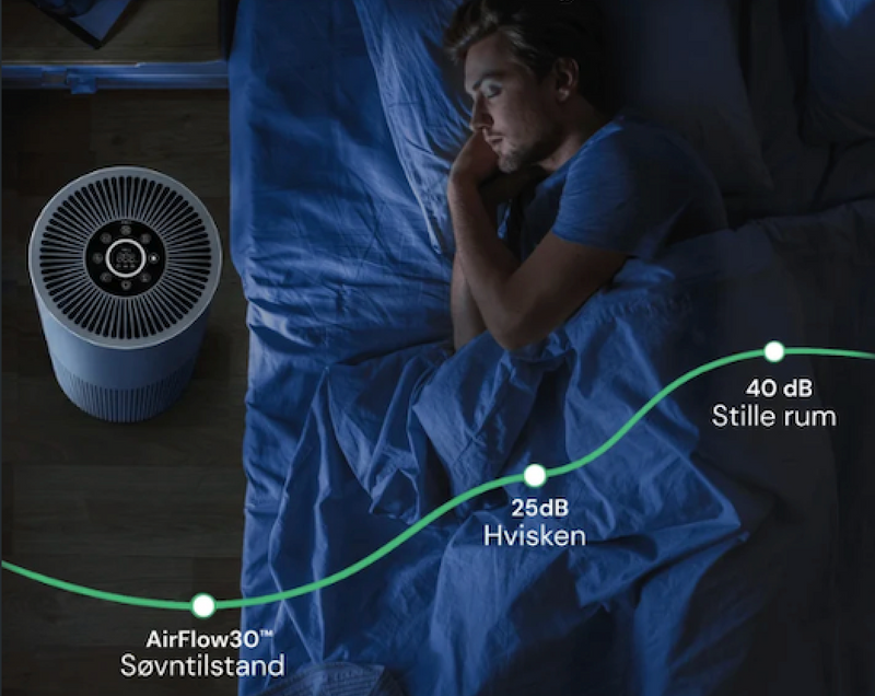 AirFlow30™ kører stille om natten