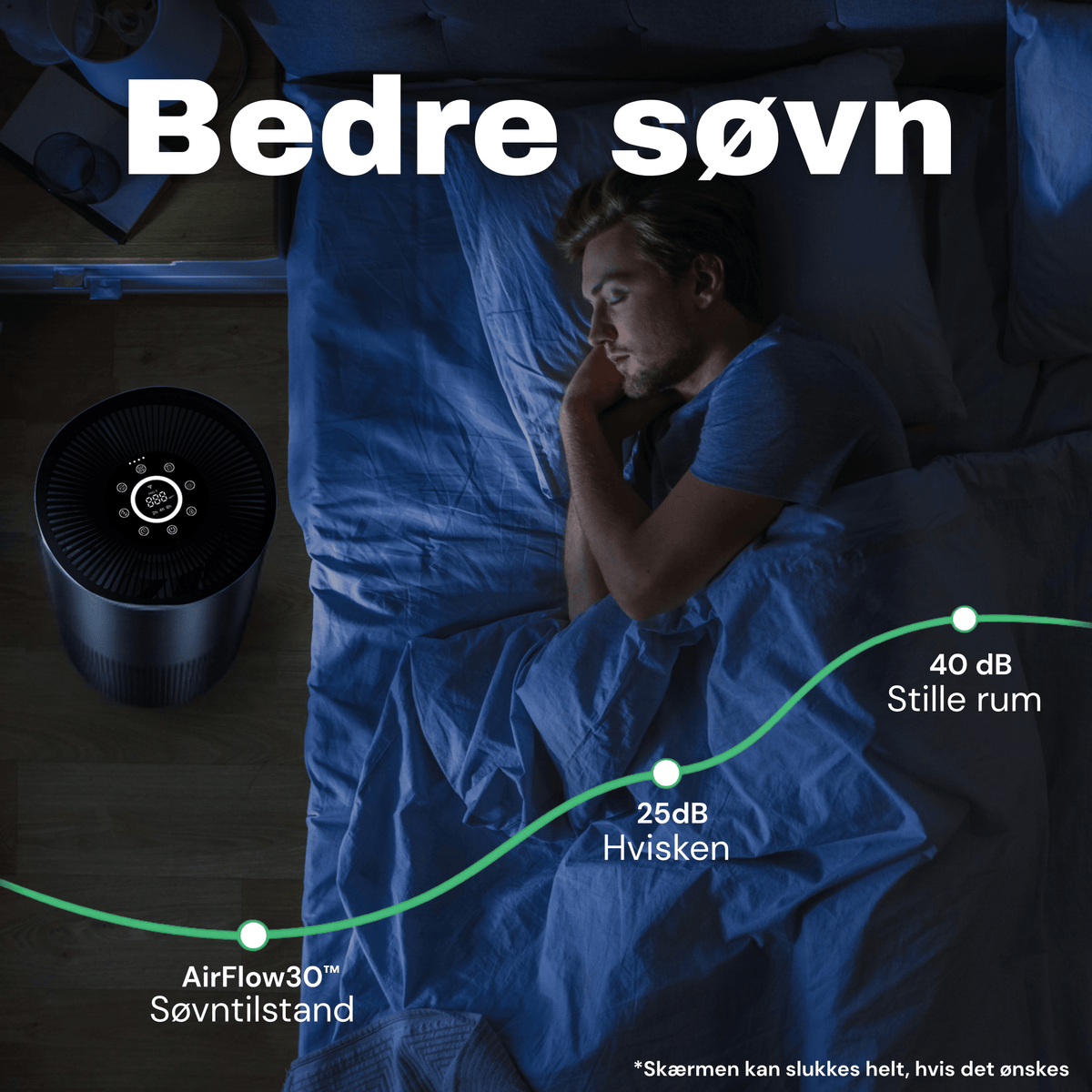 CleanFriend AirFlow30™ PRO luftrenser – luftkvalitetsmåler på displayet