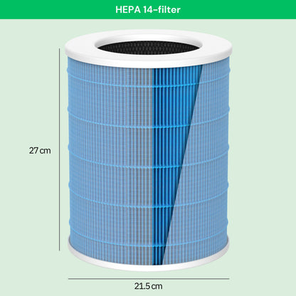 NO: HEPA 14-filter til AirFlow70™ PRO luftrenser – mål