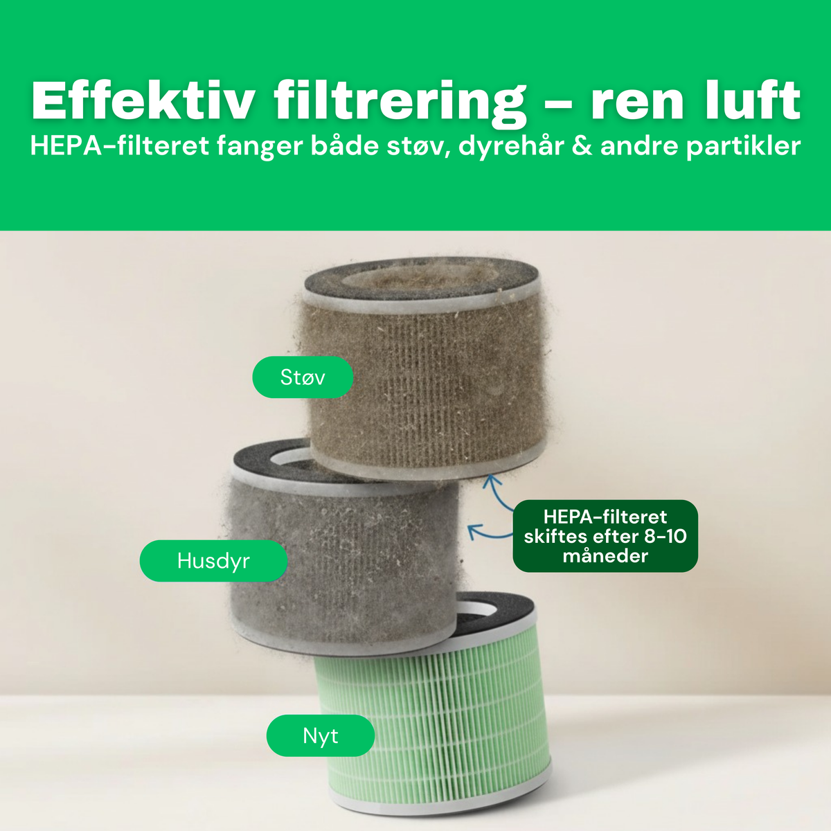 HEPA 13-filter til AirFlow15™ luftrenser – filterskift