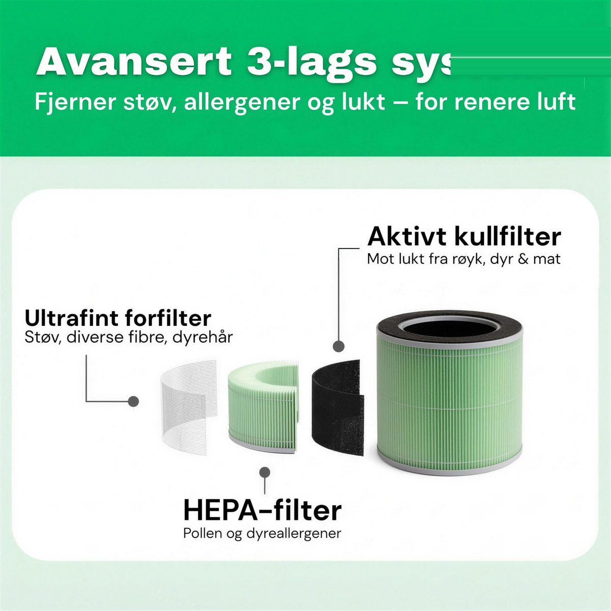 NO: Avansert 3-lags filtersystem i CleanFriend AirFlow15™ luftrenser