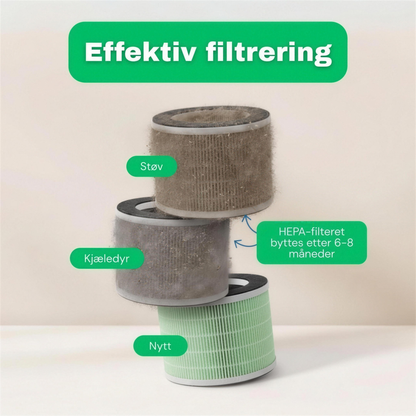 NO: Skittent og nytt HEPA-filter til CleanFriend AirFlow15™ luftrenser