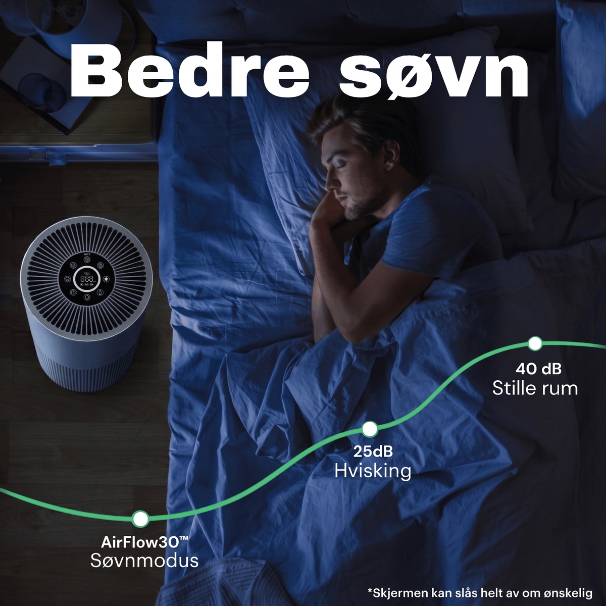 NO: Bedre søvn med stillegående søvnmodus på CleanFriend AirFlow30™ luftrenser