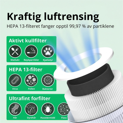 NO: Kraftig luftrensing med HEPA 13-filter i CleanFriend AirFlow70™ luftrenser