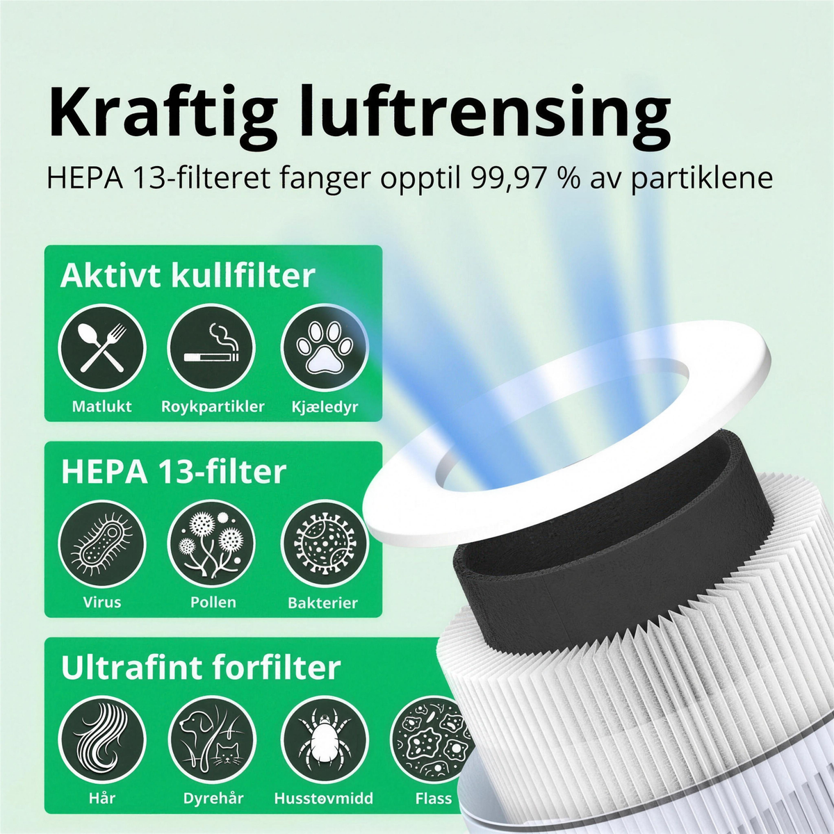 NO: Kraftig luftrensing med HEPA 13-filter i CleanFriend AirFlow30™ luftrenser