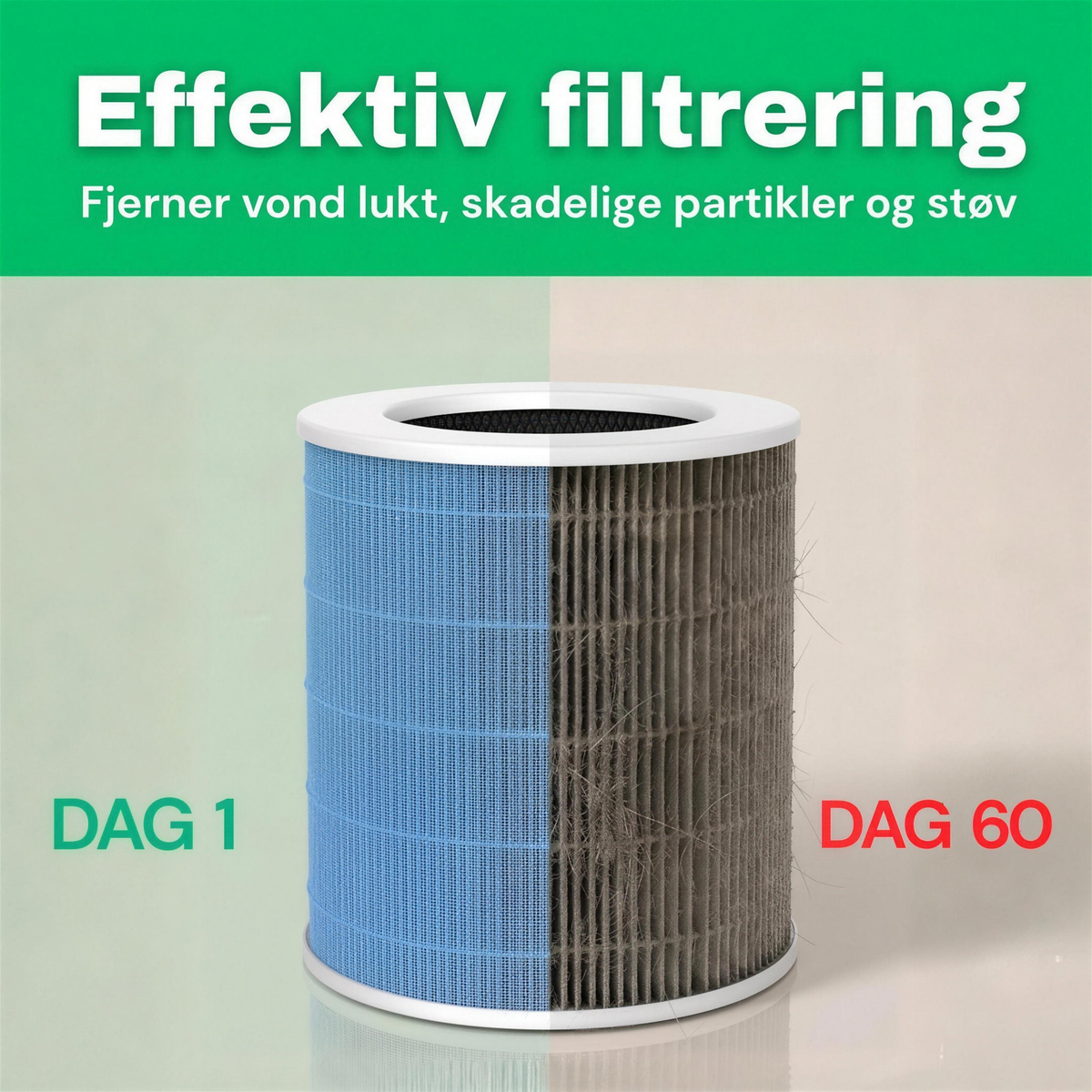 NO: Effektiv filtrering, HEPA 14-filter i CleanFriend AirFlow70™ PRO etter dag 1 og dag 60